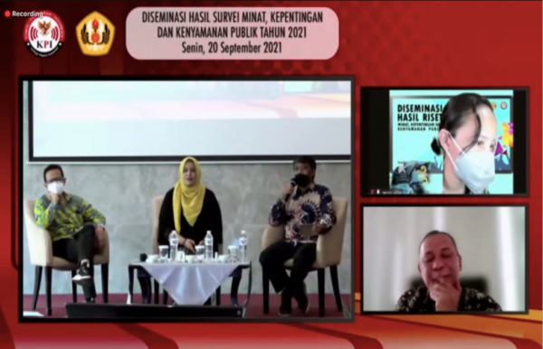 Desiminasi Riset Minat, Kepentingan dan Kenyamanan Publik Tahun 2021